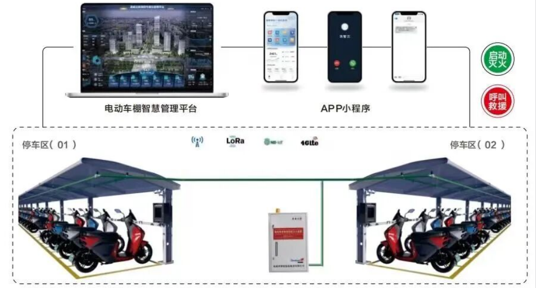 J9集团-国际站最新官网