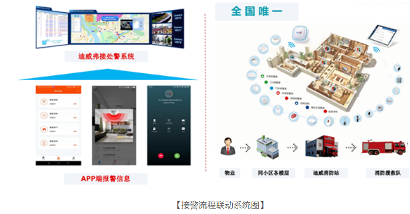 J9集团-国际站最新官网